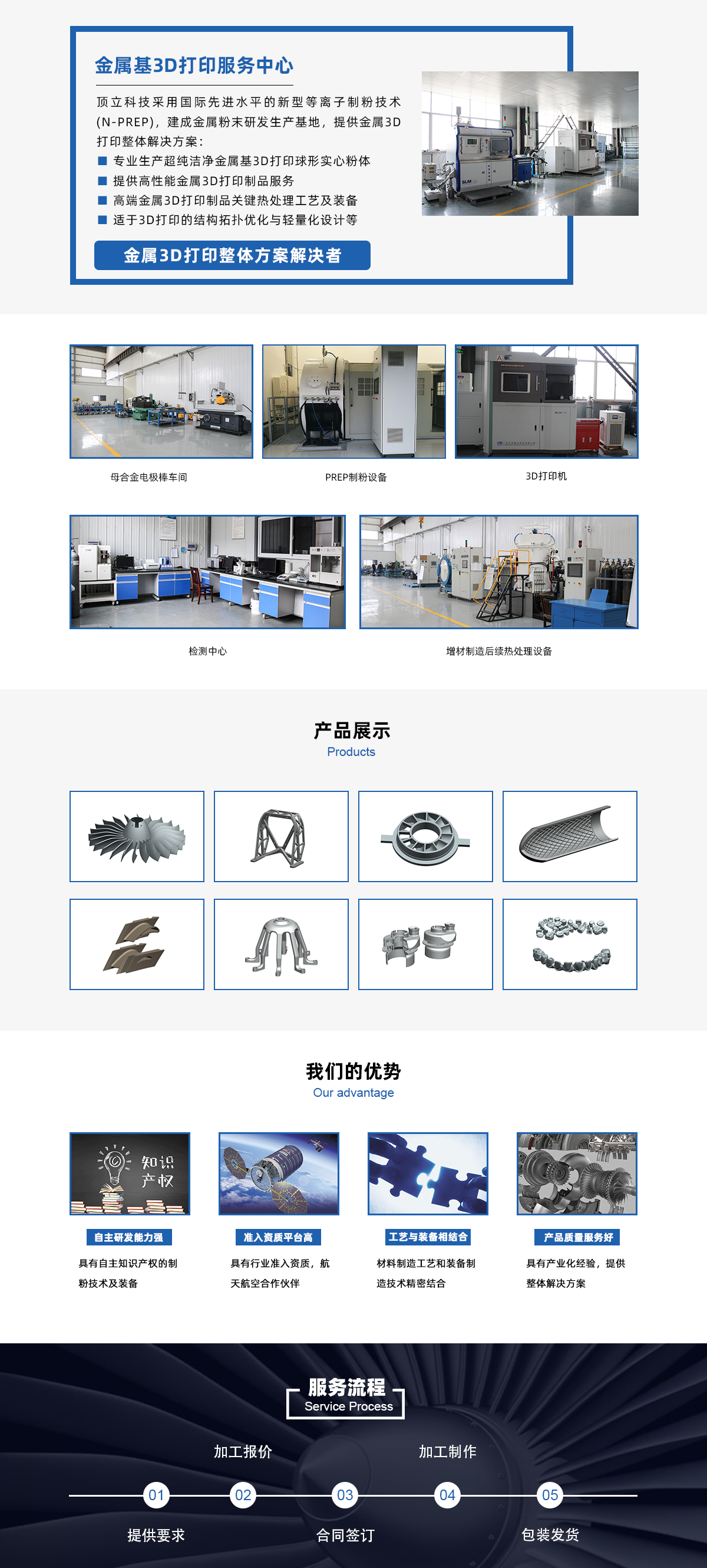 3D打印加工.png